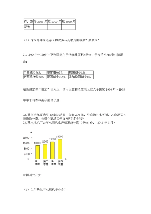 六年级小升初数学解决问题50道含答案下载.docx