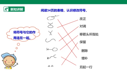 【人教版】《综合学习与实践》四年级上册 第九课 啄木鸟医生  课件