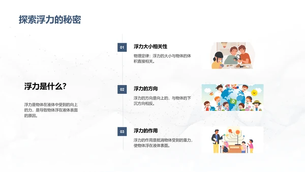 沉浮原理科学探究