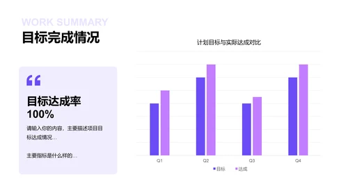紫色创意炫酷互联网工作总结述职PPT