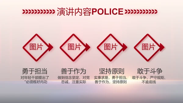 与党同心跟党奋斗公安警察动态PPT