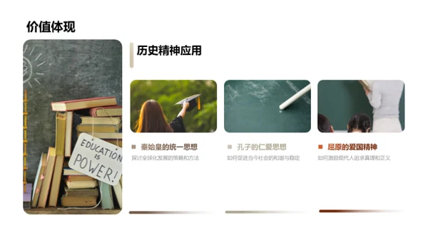 历史人物的影响力