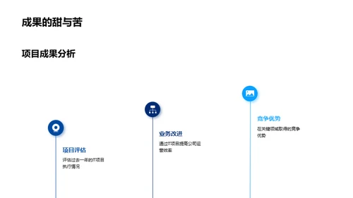 IT战略的未来视野