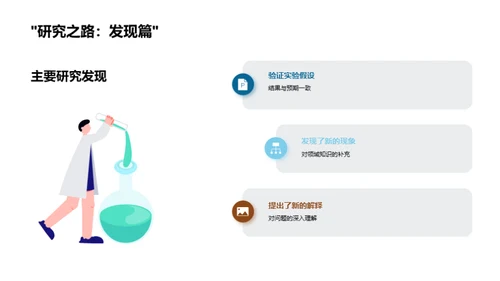 本科研究探索之旅