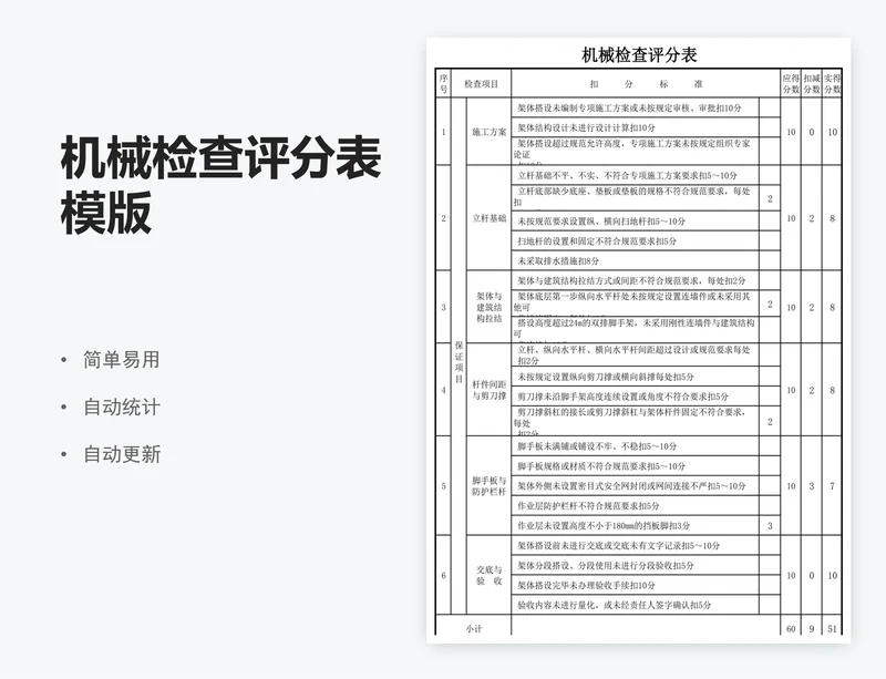 机械检查评分表模版