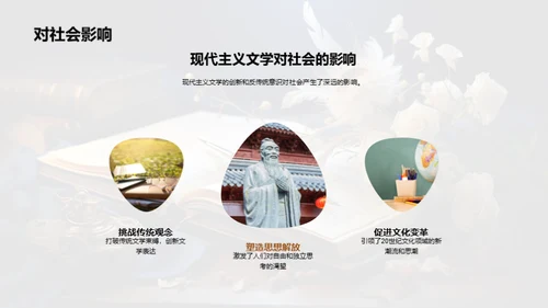 探究现代主义文学