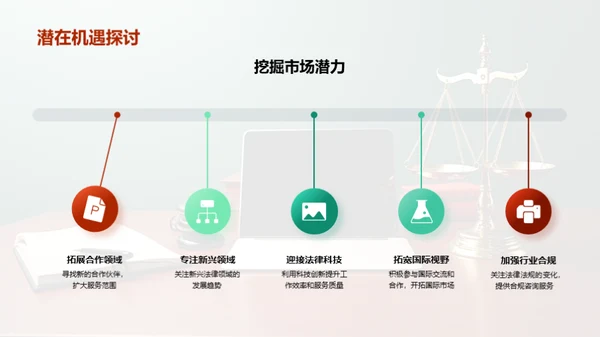 团队崭新征程