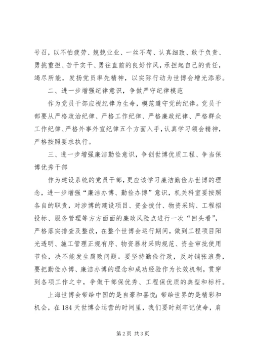 廉洁办博保博专题学习心得体会 (3).docx