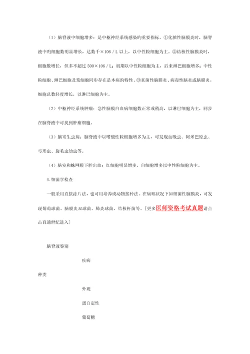 2023年乡村全科助理医师实践技能考试辅助检查结果判读.docx