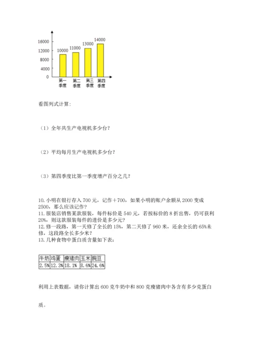 六年级小升初数学应用题50道及解析答案.docx