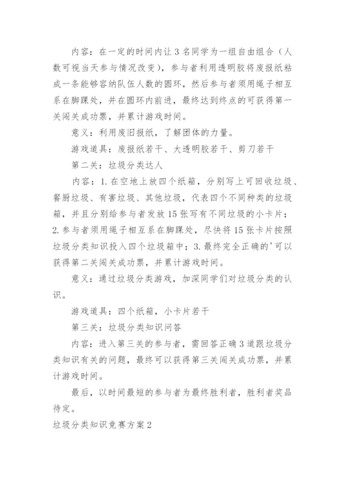 垃圾分类知识竞赛方案.docx