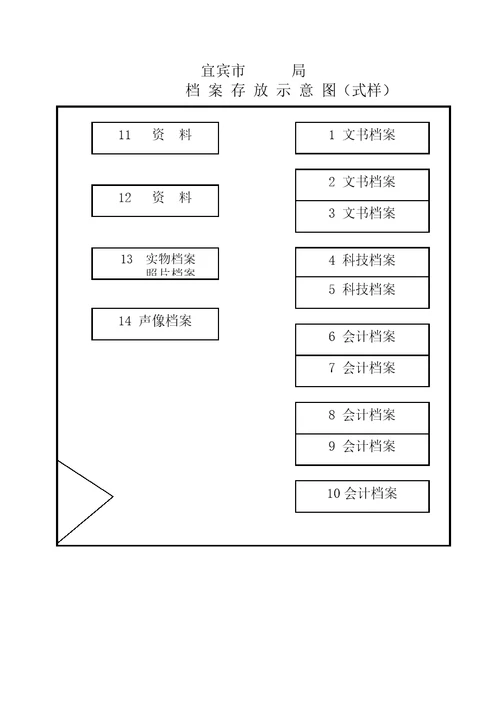 档案管理网络图