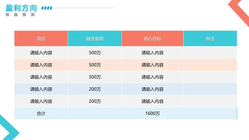 实景几何切割商务商业模式报告PPT模板