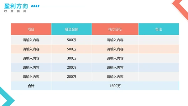 实景几何切割商务商业模式报告PPT模板