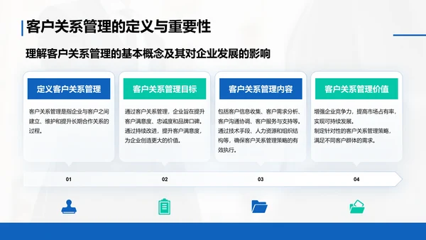 蓝色商务风客户关系管理与商务谈判技巧PPT模板