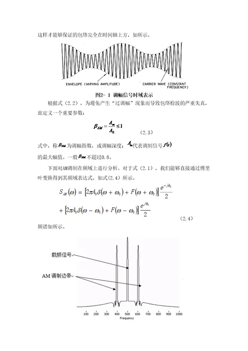 通原实验报告幅度调制实验