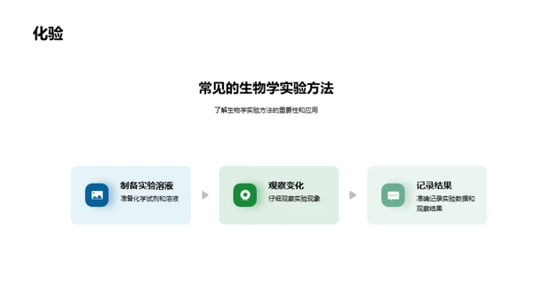 科技风教育培训教学课件PPT模板