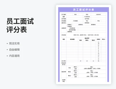 员工面试评分表