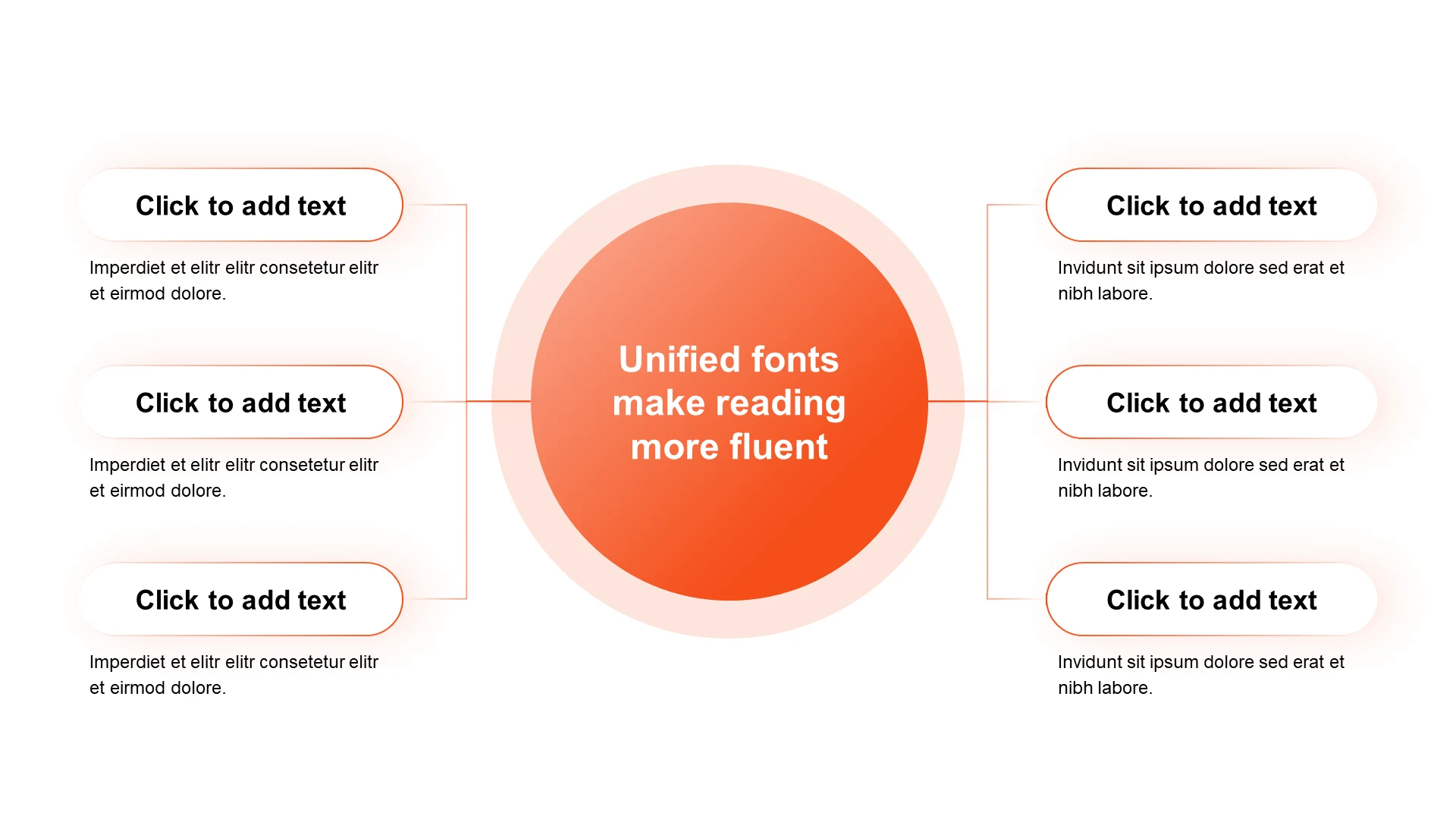渐变纯文字PPT层次结构
