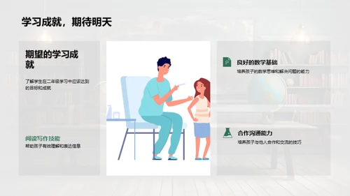 二年级学习全解析