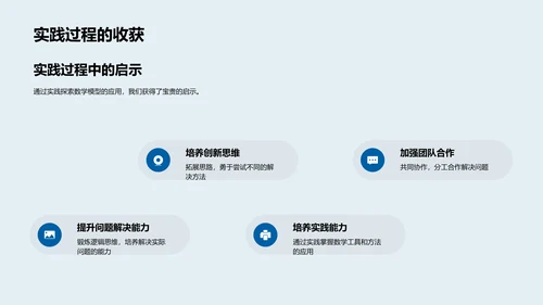 数学模型实用报告