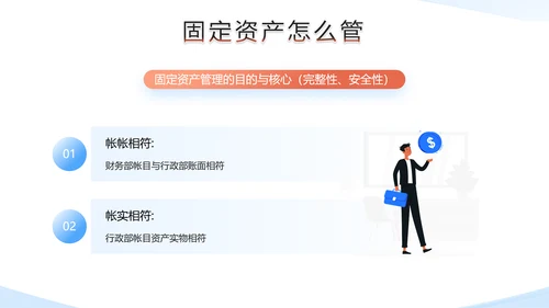 财务部企业固定资产管理培训PPT模板