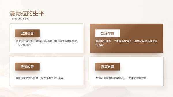 黄色简约风人物事迹介绍PPT