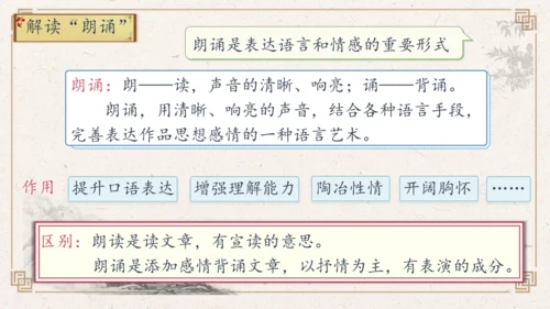 【核心素养】部编版语文四年级下册-综合性学习1：轻叩诗歌大门 第二课时（课件）