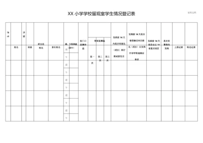 XX学校留观室教师、学生情况登记表(参考模板).docx