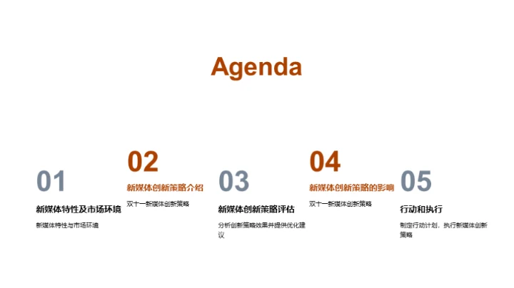 双十一新媒体巧思