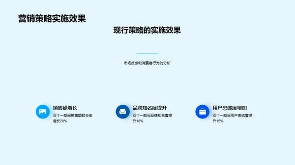 双十一数码新征程