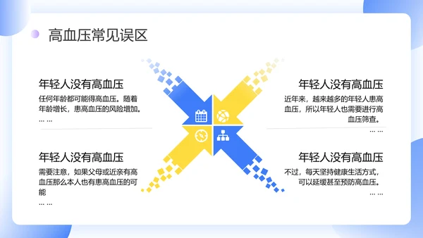 门诊就医预防高血压知识科普PPT模板
