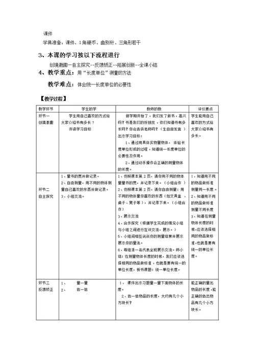 统一长度单位