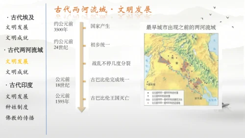 第一单元古代亚非文明  课件  统编版九年级历史上册
