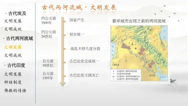 第一单元古代亚非文明  课件  统编版九年级历史上册