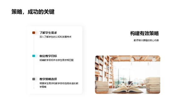 教学质量提升之道