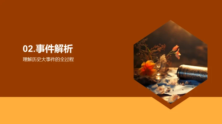 深度解读历史大事件