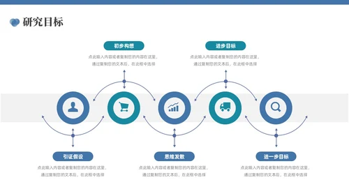 蓝色简约论文答辩PPT模板