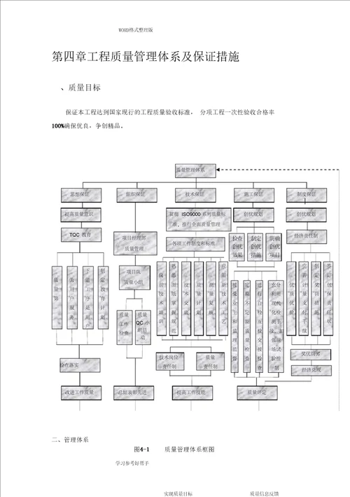 标识标牌制作及安装施工方案设计