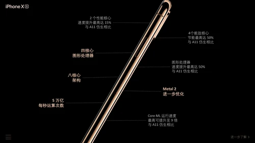 IPhone苹果手机发布会通用PPT模板