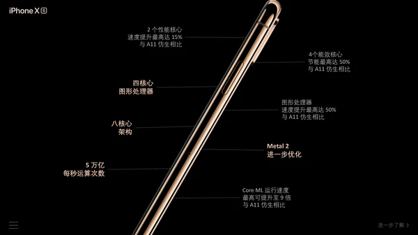IPhone苹果手机发布会通用PPT模板