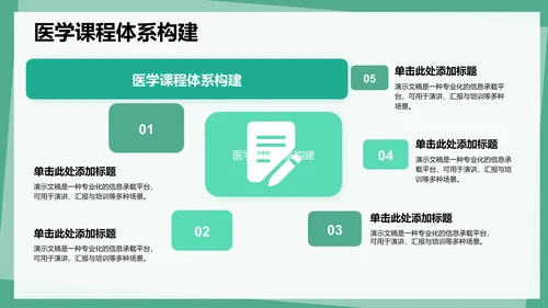 病例讨论案例复盘与知识总结PPT