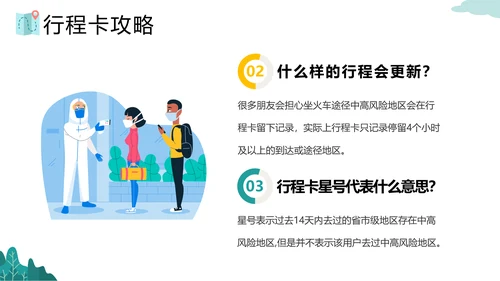 假期旅行疫情出行政策PPT模板