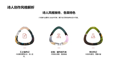 唐诗韵律美探析