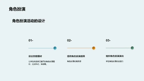 创新思维，照亮未来