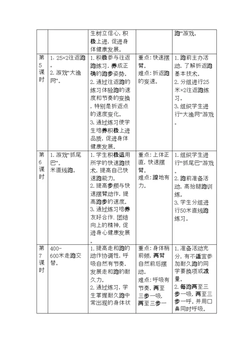 水平一二年级第一学期体育课单元教学计划