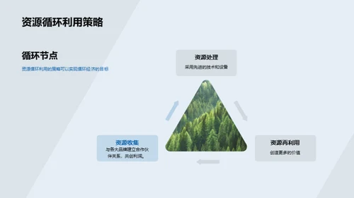 创新农业投资策略