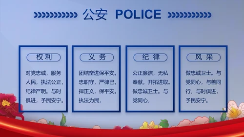 公安民警风采展示年终工作总结PPT