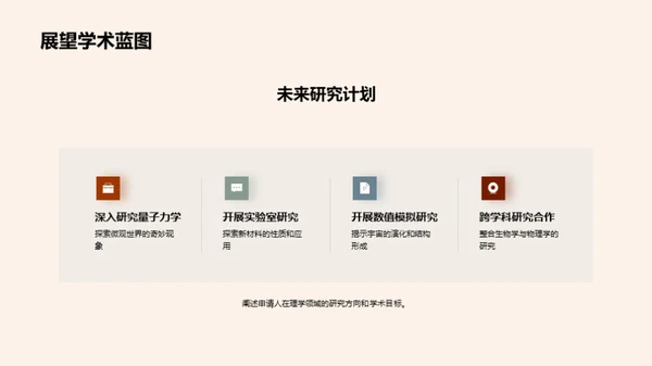 学历到实践路线图