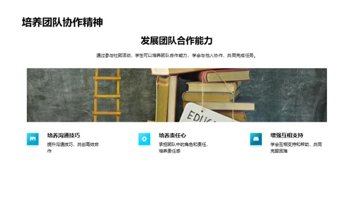 探索社团活动世界